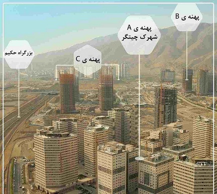 پیش فروش برج های چیتگر